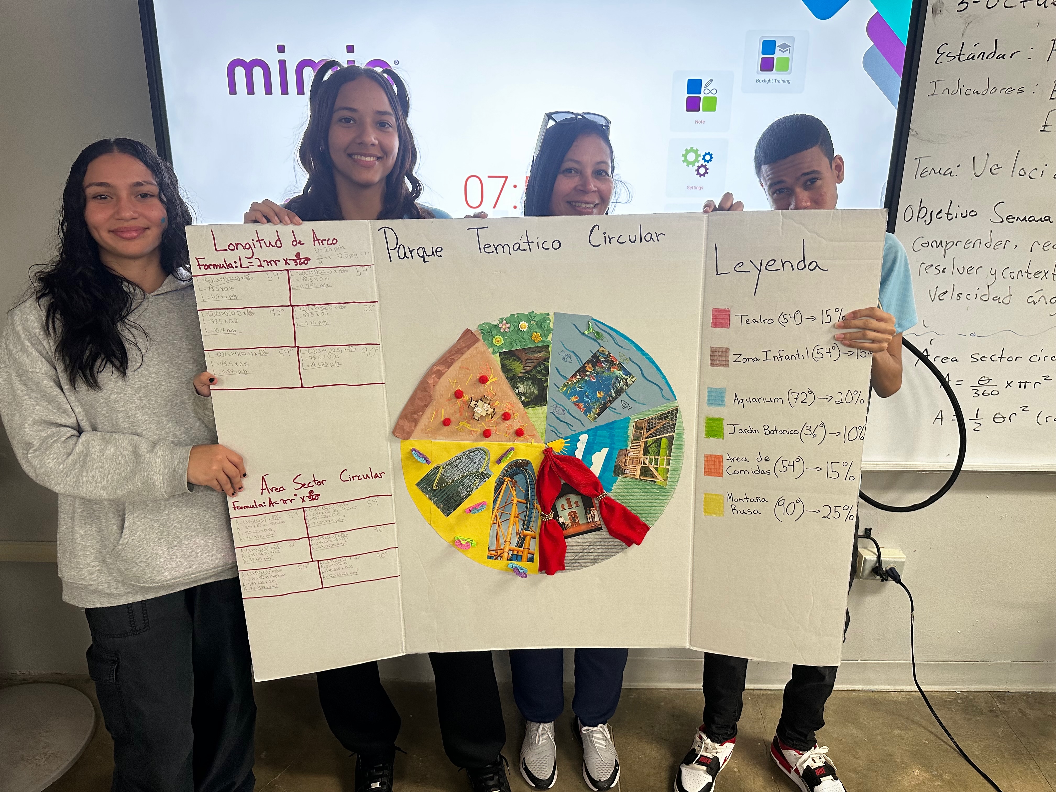 Trabajo colaborativo de modelación matemática